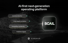 Building the AI-First Operating Platform: Introducing SCAIL