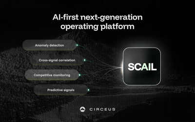 Building the AI-First Operating Platform: Introducing SCAIL